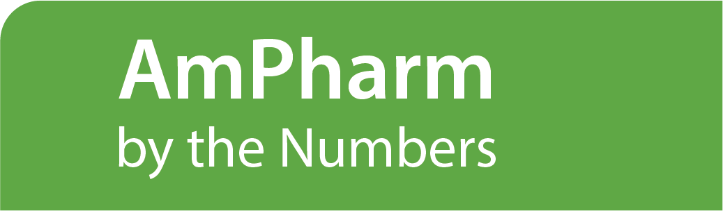 AmPharm Numbers